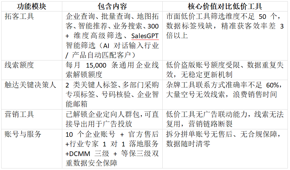 匠心独运，创意无限 - 炸金花游戏